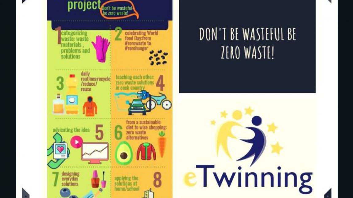 Don't Be Wasteful - Be Zero Waste!